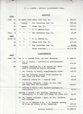 List, March , 1930