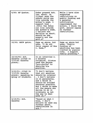 p. 11
