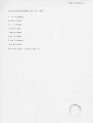 Calls Made By President Gerald R. Ford Regarding the 1976 Michigan Primary Race