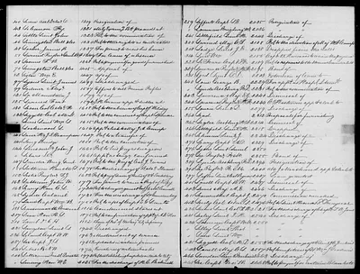 p. 32