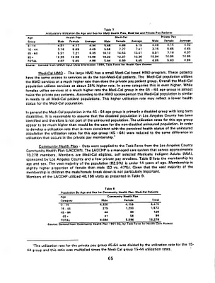 p. 41