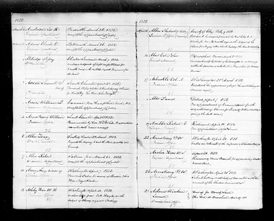 p. 13