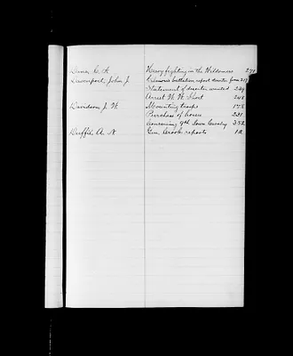 p. 28