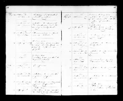 p. 16