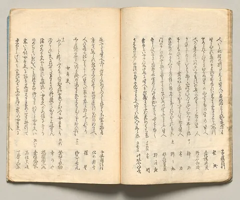 Spread Fifteen from Volume Six of People of Japan in Light Verse (Kyōka)