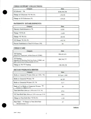 p. 18