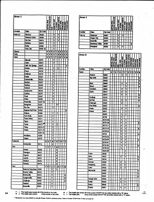 p. 18