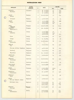 p. 17