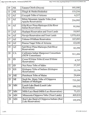 p. 7
