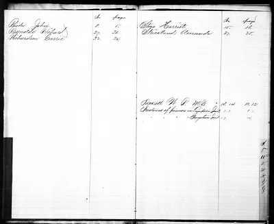 p. 10