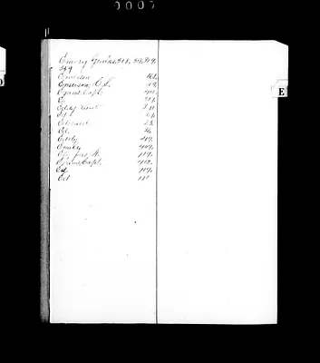 p. 29