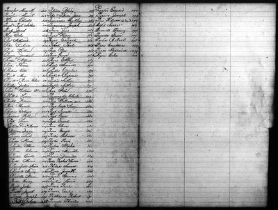 p. 33