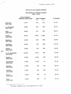 p. 60