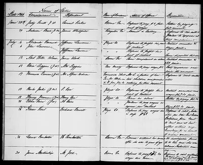 p. 4