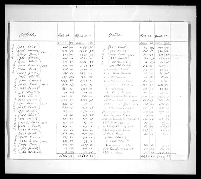 p. 28