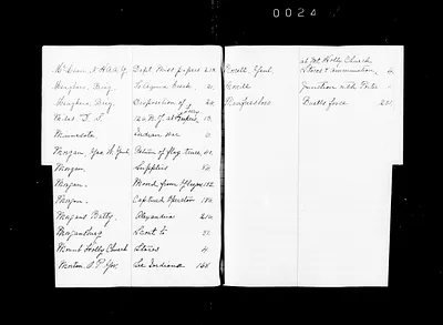 p. 46