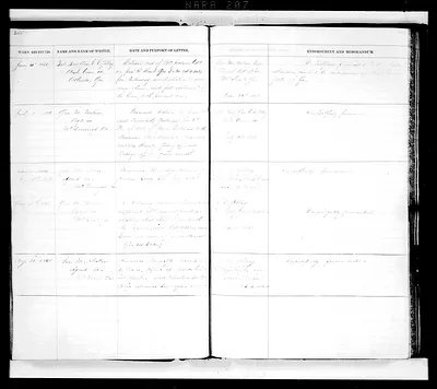 p. 54