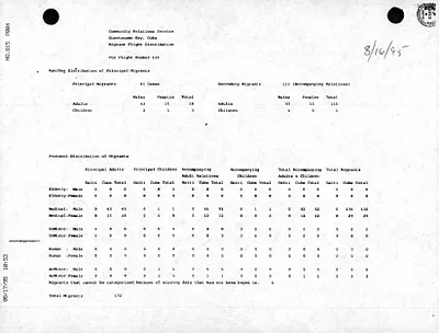 p. 23