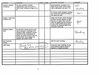 p. 5