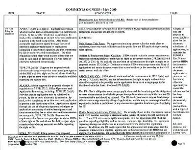 p. 38