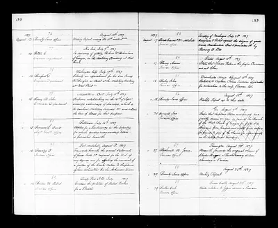 p. 22