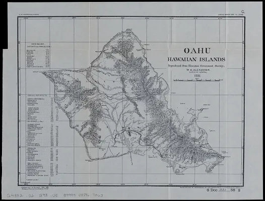 Oahu, Hawaiian Islands