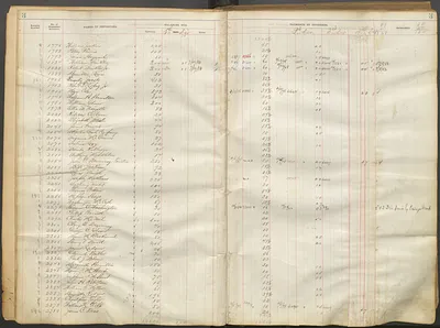 p. 6