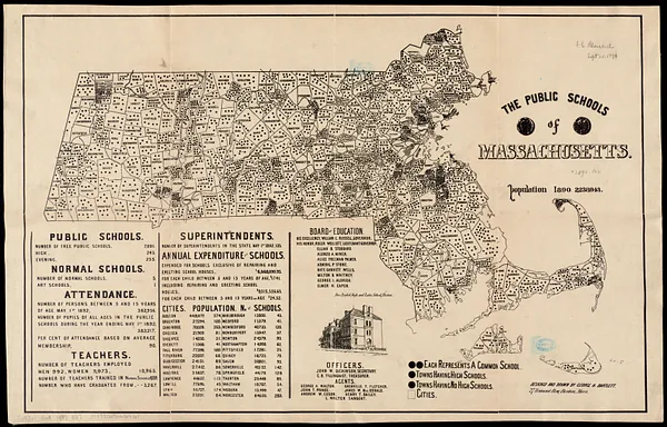The public schools of Massachusetts