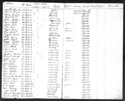 p. 17