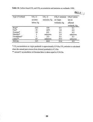 p. 26