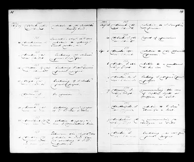 p. 29