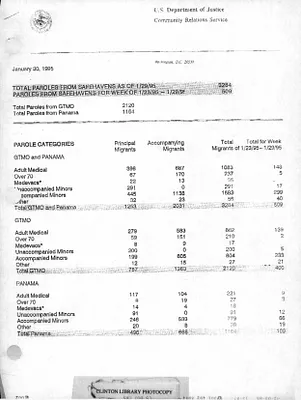 p. 31