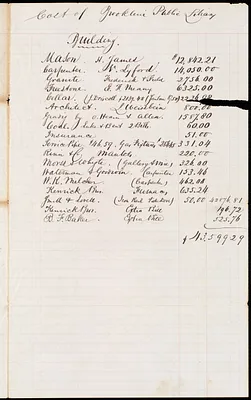 Account for Brookline Public Library building and furniture