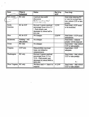 p. 19