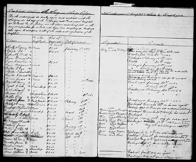 p. 5