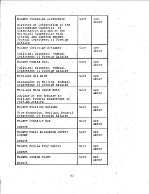 p. 54