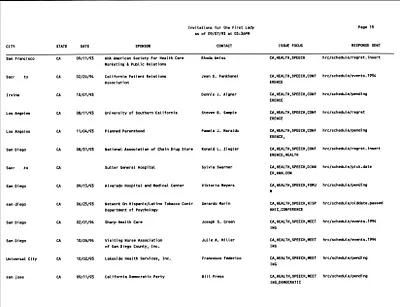 p. 20