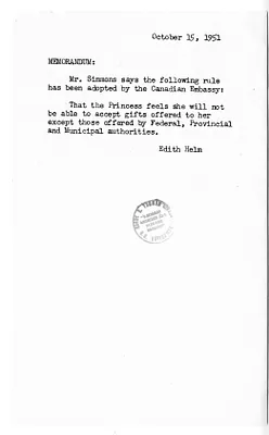 Memorandum for the File from Edith Helm