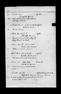 p. 48