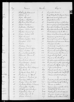 p. 16