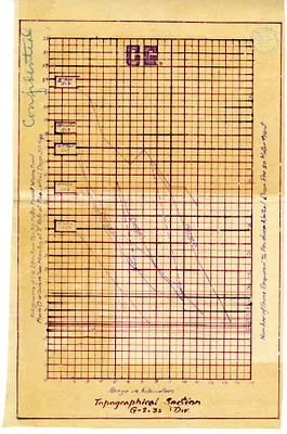 p. 12