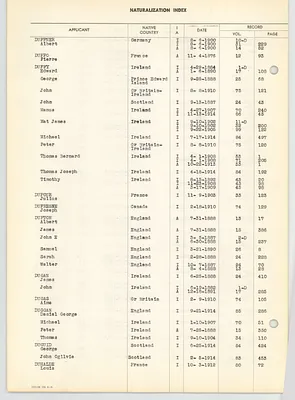 Page 263