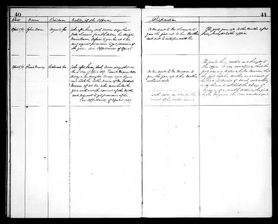 p. 22