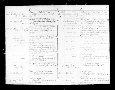 p. 14