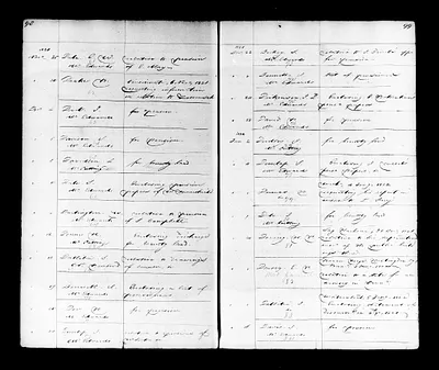 p. 58