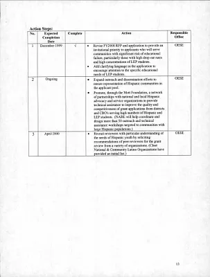 p. 21