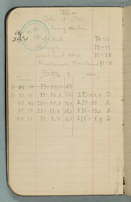 p. 32
