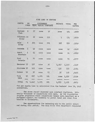 p. 36