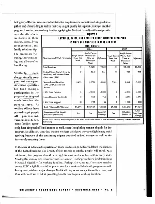 p. 50