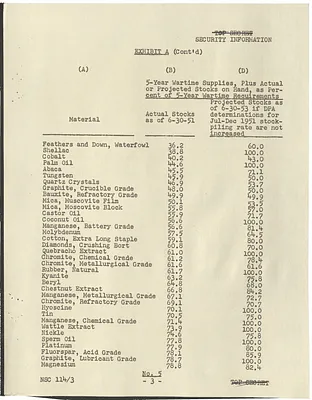 p. 54